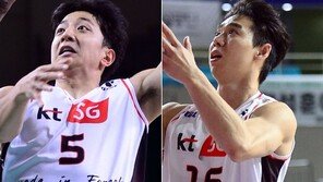 KT의 4연패를 끊어낸 가드 듀오 허훈-김윤태