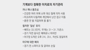 ‘몸관리 달인’ 이치로, 체지방률 7%