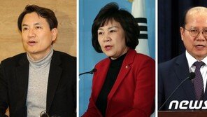 ‘5·18 망언’ 한국당 지지율25.2%· 3.7%p↓…與는 40%대 상승