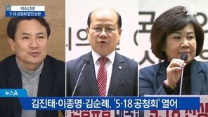 ‘5·18 망언’ 한국당, 지지율 3.7%p ↓ 25.2%…민주당 40%선 회복