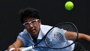 ‘허리 통증’ 정현, ATP투어 프로방스 오픈 불참