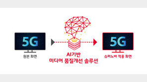 SKT, AI 미디어 솔루션 ‘슈퍼노바’ 공개