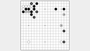 [바둑]프로 톱5 VS 한돌 특별대국… 인간의 맹점