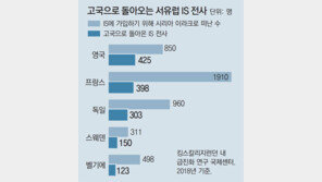 트럼프 “IS포로 안 데려가면 풀어주겠다”… 고민 깊어진 유럽