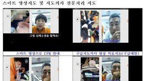 119상황실, 지난해 병원안내·질병상담 등 133만건 처리