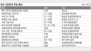 “대구시민의 자긍심을 높여주세요”