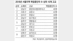 “수능 집중” 학교 떠나는 교육특구 학생들