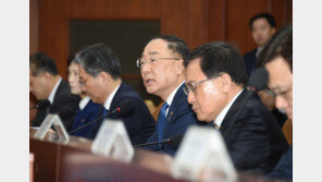 홍남기 “5G 세계 최초 상용화…통신 3사서 3조 투자”