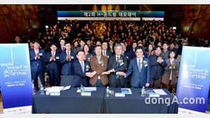 현대차그룹-현대차 정몽구 재단, 사회적 기업 육성 투자유치 지원