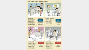 업무 임의로 바꾸거나 술자리 마련 강요땐 ‘직장내 괴롭힘’