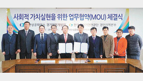 경기인력개발원과 ‘승강기 산업 기술협력’ 체결