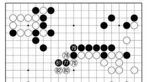 [바둑]프로 톱 vs 한돌 특별대구… 점점 굳어지는 흑의 우세