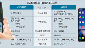 폰으로 영화보며 정보검색… 5G ‘듀얼스크린’이니까!