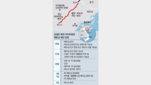 안민석 “김정은 열차이동, ‘북·중 동맹’ 과시…3일간 주목 받아”