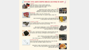 日 관광객이 꼽은 재래시장 최고 아이템은?