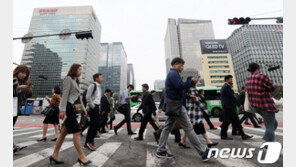 중소기업 월급 11만원 오를 때 대기업은 60만원 증가