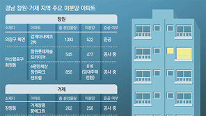 주인 못찾은 새 집 1만7981채… 52개월 만에 최다