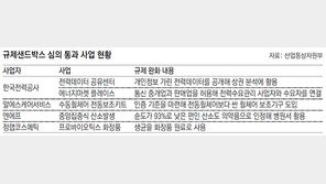 한전 전력데이터, 민간 활용 길 열렸다