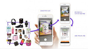 [리뷰] 스캐넷체인, 검색에 증강현실(AR)을 더하다