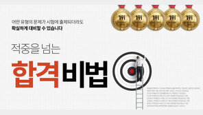 [에듀윌] 주택관리사 전국 최고득점 합격생의 비결은 ‘반복 학습’