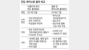 인도-파키스탄 극한 충돌은 국내위기 타개용?