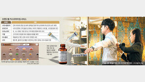 내 얼굴 새긴 시계 세상 딱 한벌 슈트