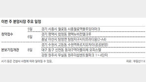 [부동산 캘린더]전국 2564채 분양… 본보기집 3곳 열어