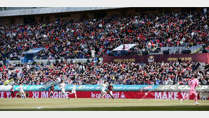 2019시즌 K리거 평균 연령은? 25.7세