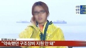 ‘해경 명예훼손 무죄’ 홍가혜, 국가 상대 소송…“피고인석, 국가가 섰어야”