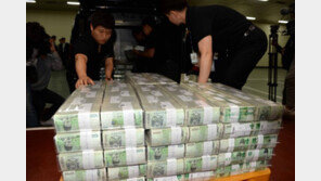 韓, 국민소득 4만달러 돌파는 언제?…“6년 뒤 가능할듯”