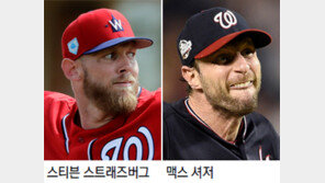 스트래즈버그, 연봉 킹 “스트라이크”