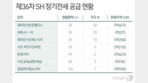 강남 장기전세 공실 해결 위해 억대 연봉자도 자격 준다