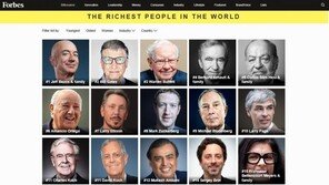 포브스, 전세계 억만장자 2153명 발표, 한국인은 40명…누구?