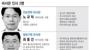 靑, 김현종 중심 안보실 개편…대미 소통 강화, 비핵화 집중