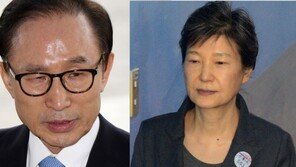 MB ‘보석 석방’ vs 박근혜 ‘구속 연장’…왜 이런 차이?