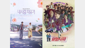 지상파 주말·일일극 축소, 드라마 제작사들 ‘비상’