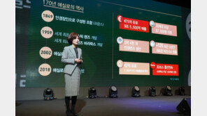 에실로 코리아, 급속한 디지털화가 이끈 젊은 노안 누진렌즈가 해법