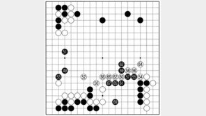 [바둑]프로 톱5 vs 한돌 특별대국… 궁여지책