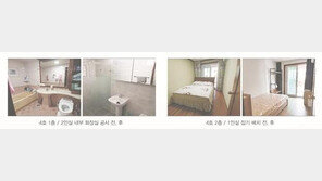 청년 주거부담 덜어 줄 ‘부산청년 우리집’ 4·5호점 입주식