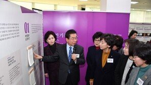 서울시 성평등 임금공시제 도입…격차 원인 찾는다