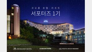 코오롱 계열 호텔리조트, 서포터즈 모집
