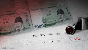 1만원 음료 제공한 후보자 고발…조합장선거 포상금 2억원