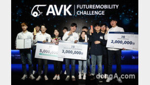 아우디폭스바겐코리아, AVK 퓨처 모빌리티 챌린지 종료