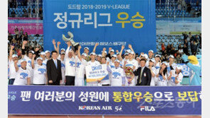 대한항공 2시즌 만에 정규리그 우승 확정, 통산 3번째 위업 달성