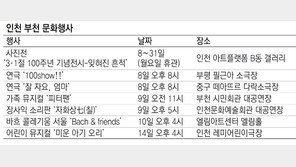 [인천판/문화가]사진전 ‘3·1절 100주년 기념전시-잊혀진 흔적’ 外