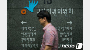 인권위 “습관성 유산치료 병가·휴직 불허는 차별”