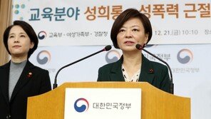 靑 “5월에 또 개각?, 캘린더식 인위적 인사는 안할 것”