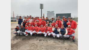 SK 와이번스 퓨처스팀, 가고시마 스프링캠프 종료