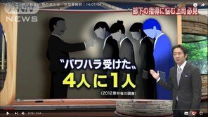 “폭언·무시·과도한 업무 안돼”…日 ‘파워하라 방지법’ 마련