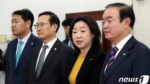 “협박 말라” vs “총사퇴 불가피”…여야 ‘패스트트랙’ 강대강 대치